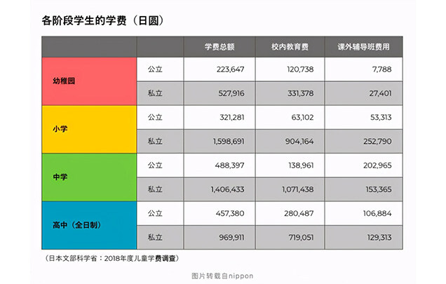 为了给孩子更好的教育，是否就一定要“孟母三迁”？